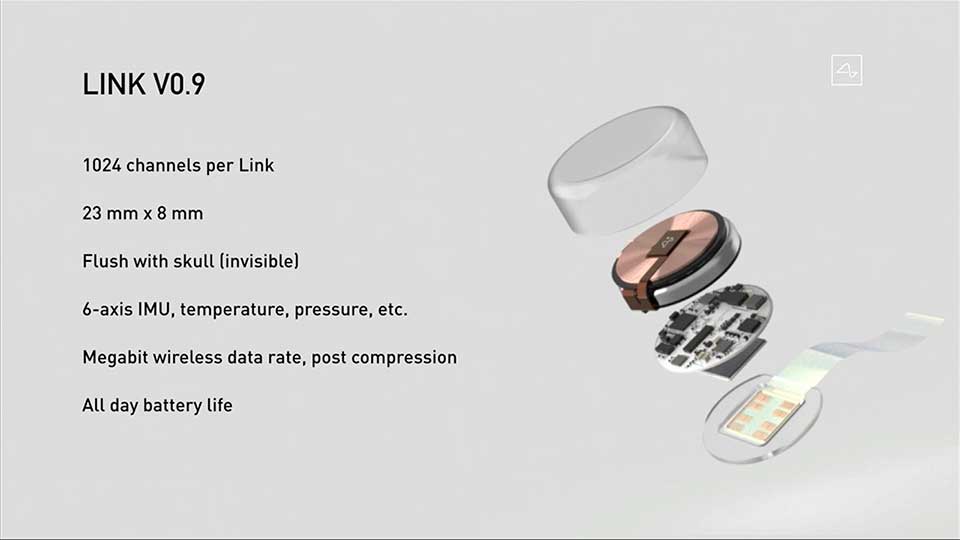 neuralink channels