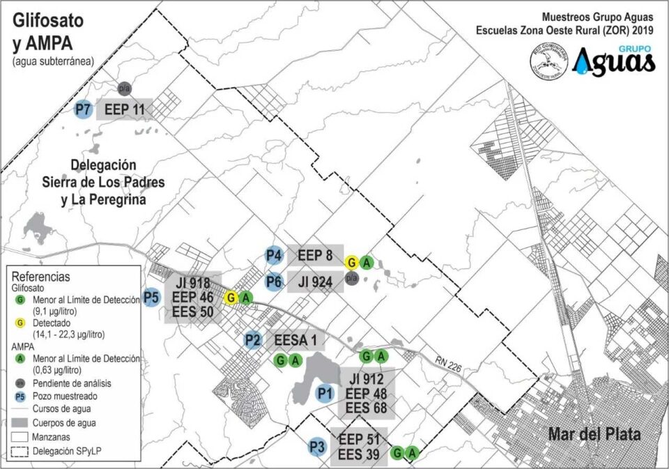 Detectan glifosato y otros contaminantes en el agua de cuatro escuelas de Mar del Plata