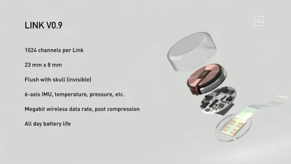 El complejo chip de Neuralink por dentro (Neuralink)