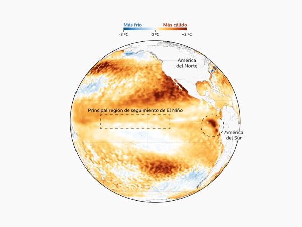 «Super El Niño»: los gráficos que muestran por qué puede ser el fenómeno más extremo en décadas (y cuáles serían sus efectos)